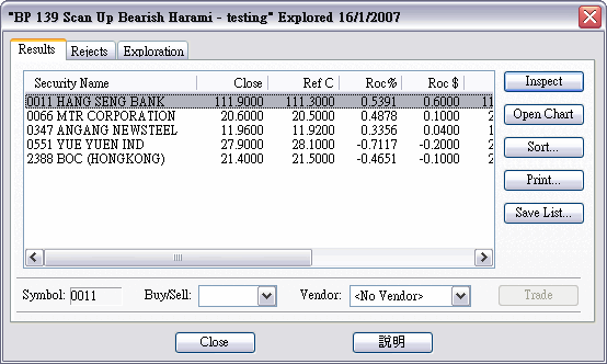 BP 139 Scan Up Bearish Harami - testing20070116.gif